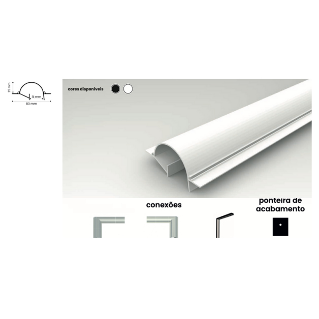 Perfil Linear Soprepor No Frame Honda